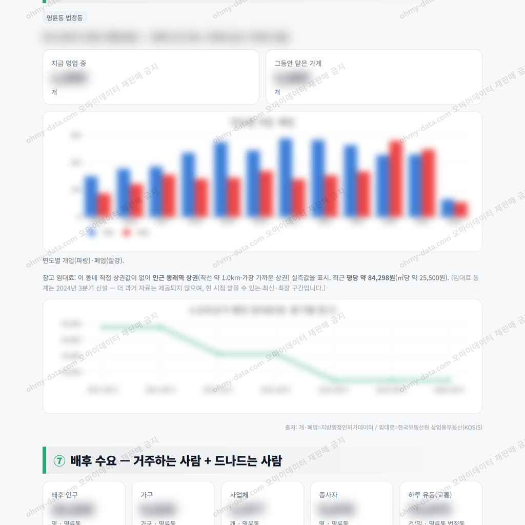 명륜동 명륜동_맛보기_4.png
