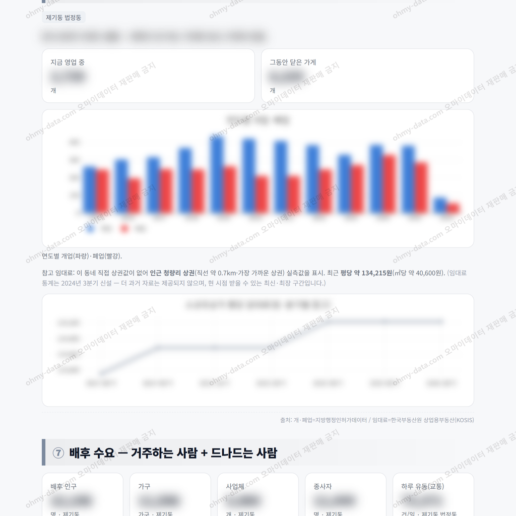 제기동 제기동_맛보기_4.png