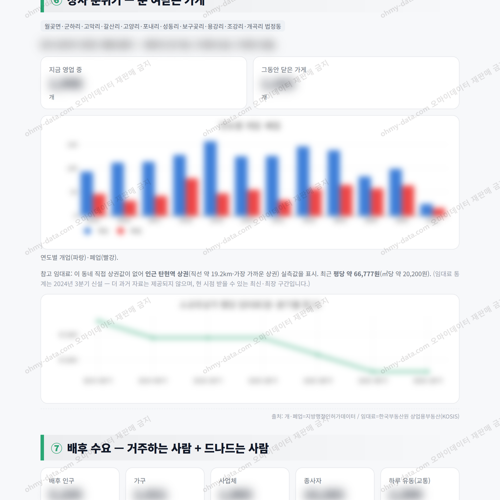 월곶면 월곶면_맛보기_4.png