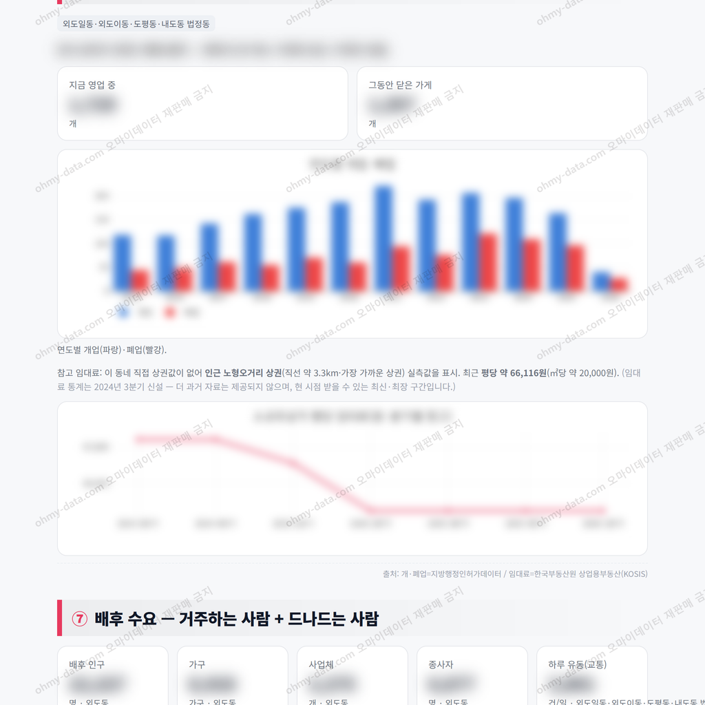 외도동 외도동_맛보기_4.png
