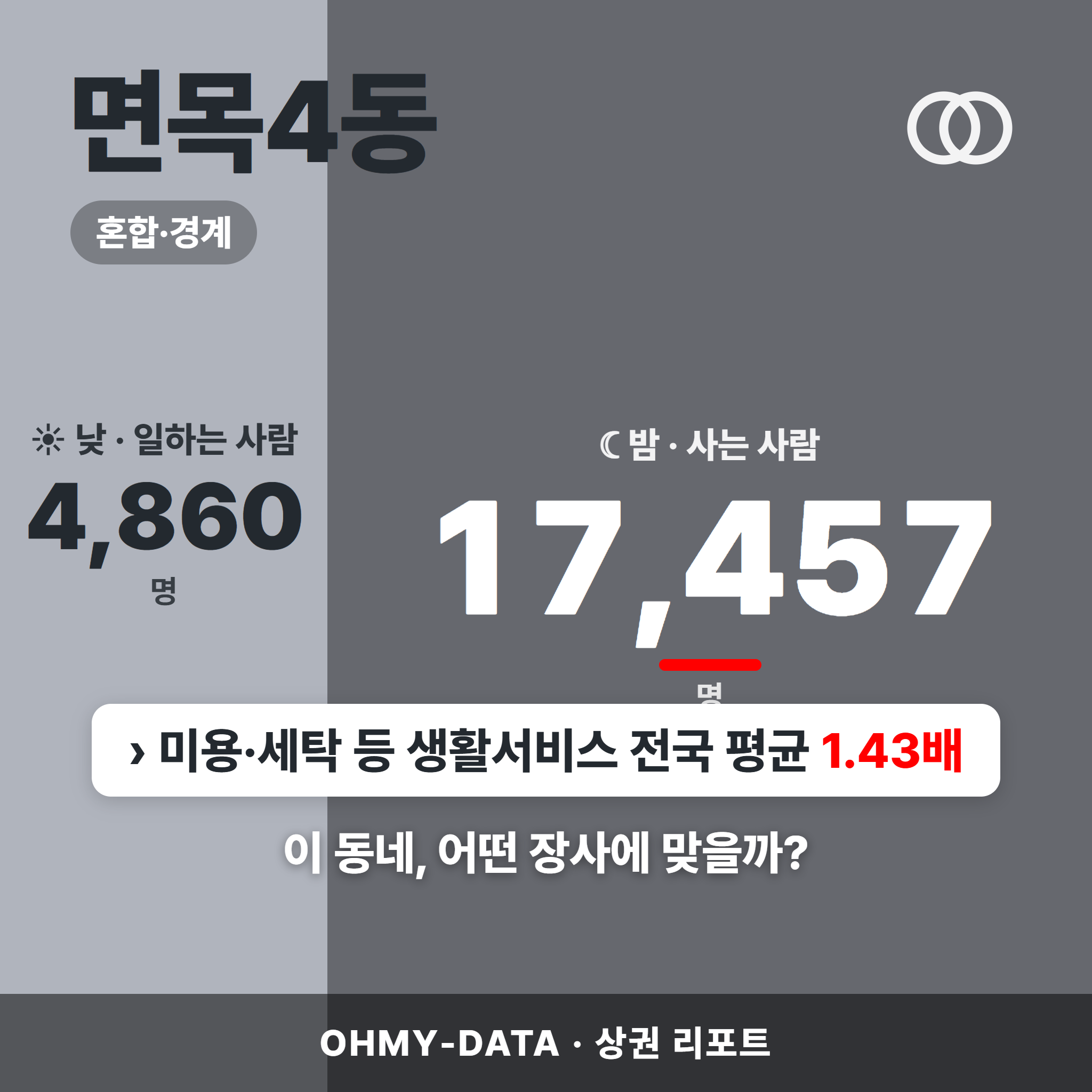 면목4동 면목4동_표지.png