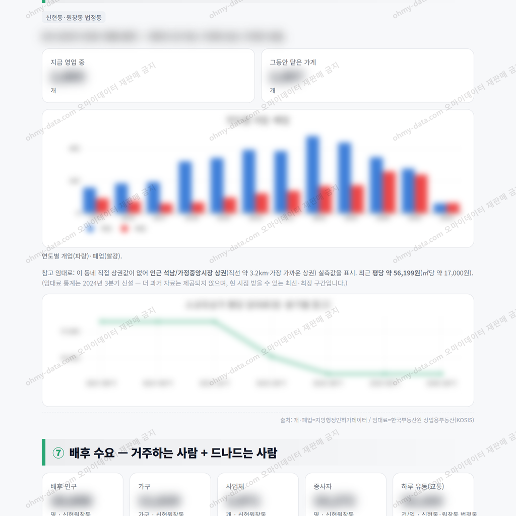 신현원창동 신현원창동_맛보기_4.png