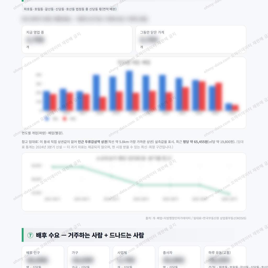 신당동 신당동_맛보기_4.png