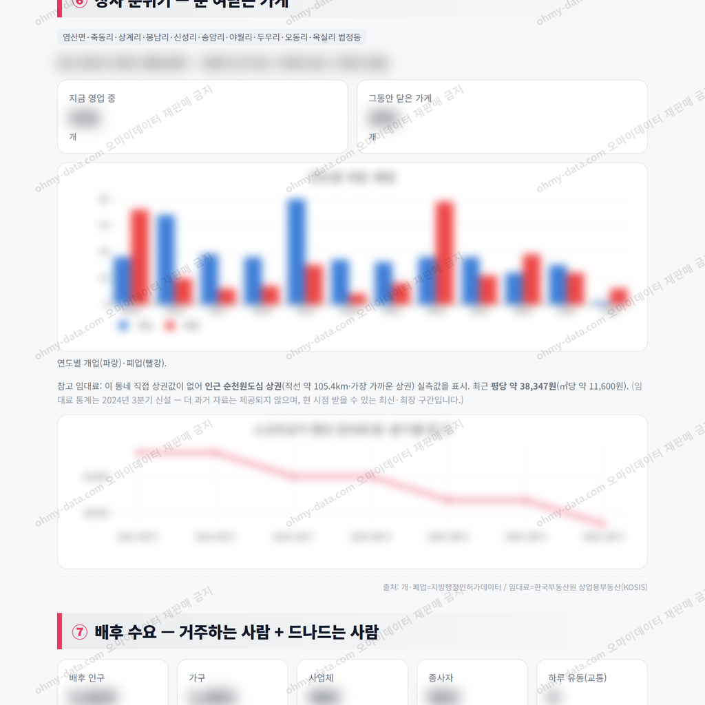 염산면 염산면_맛보기_4.png