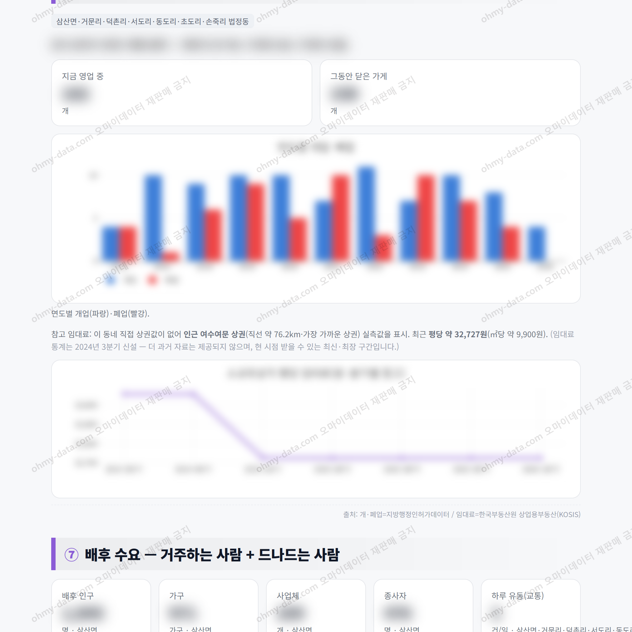 삼산면 삼산면_맛보기_4.png