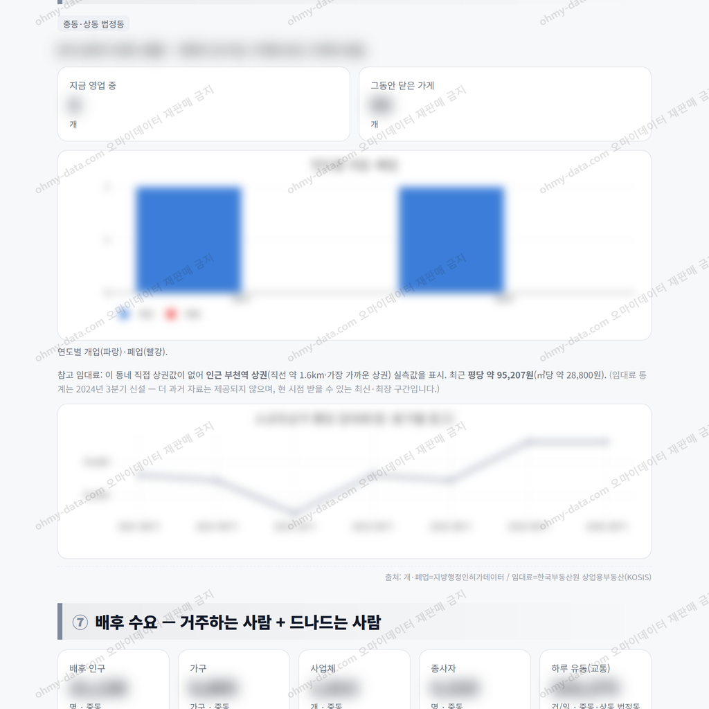 중동 중동_맛보기_4.png