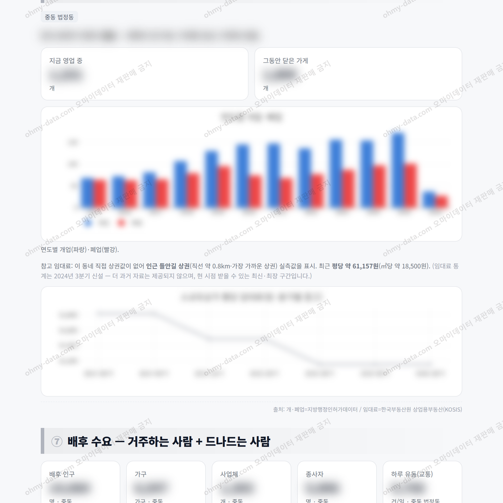 중동 중동_맛보기_4.png