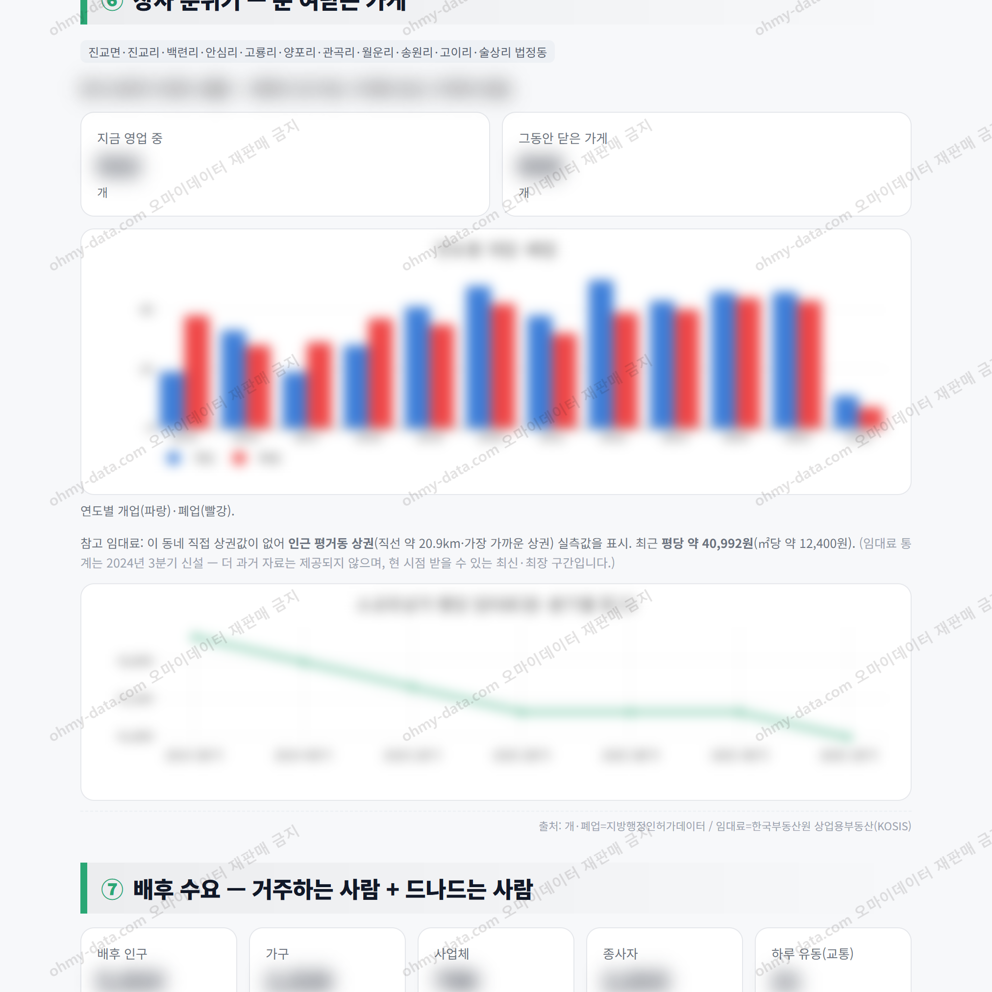 진교면 진교면_맛보기_4.png
