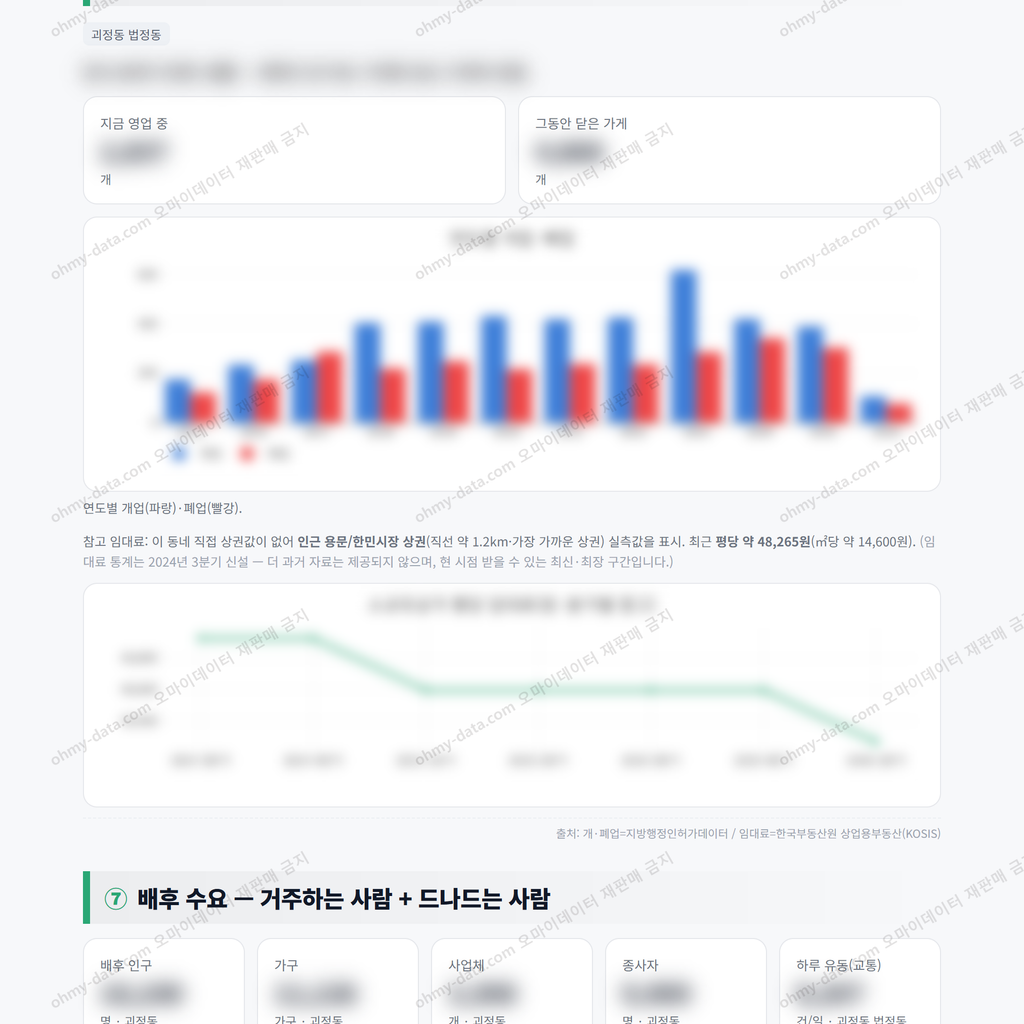 괴정동 괴정동_맛보기_4.png