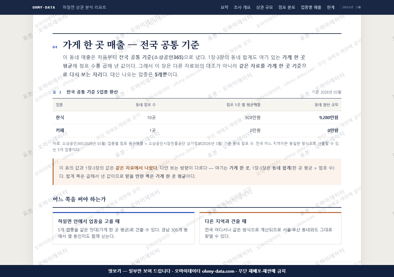 하일면 하일면_맛보기4.png