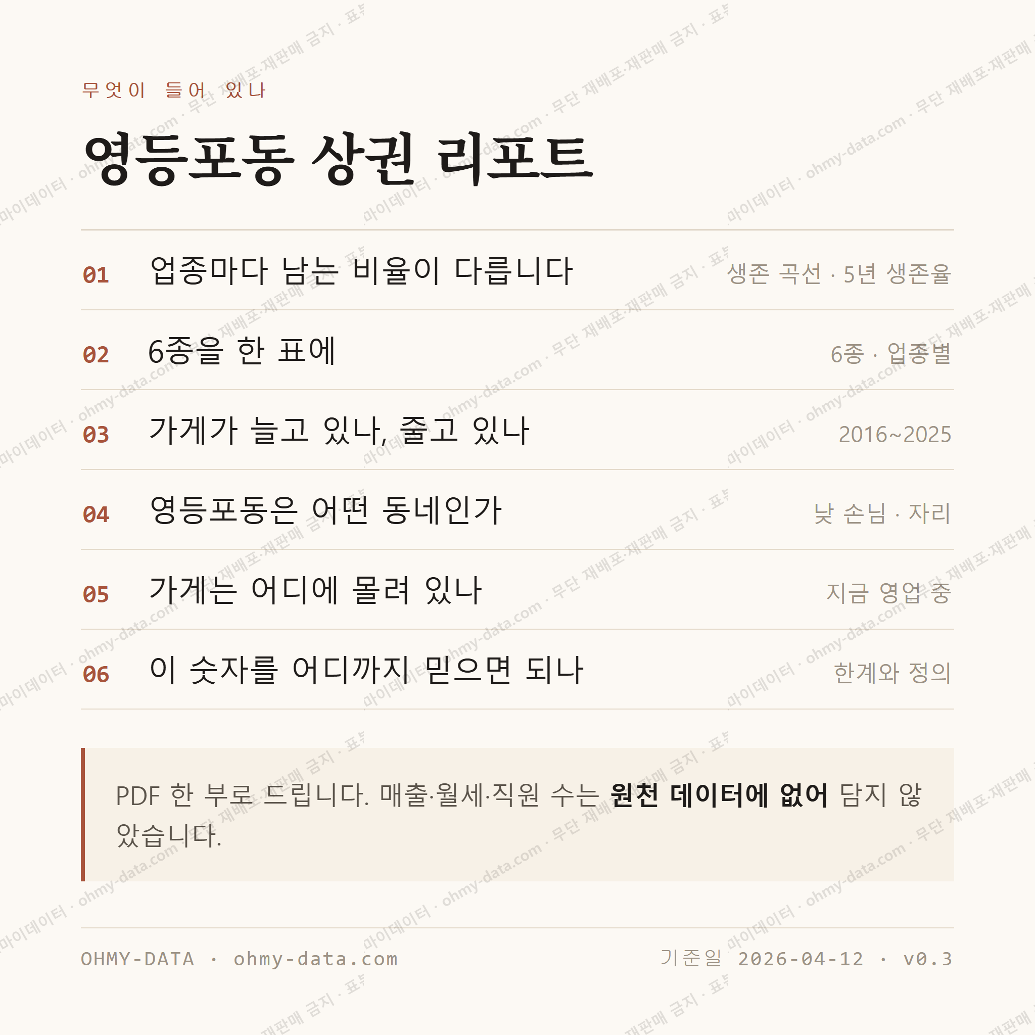 영등포동 맛보기 4