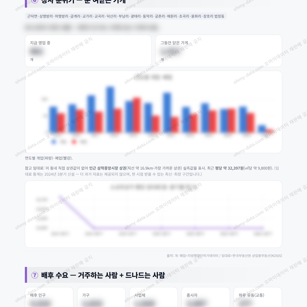 근덕면 근덕면_맛보기_4.png