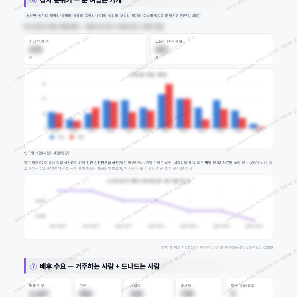 월산면 월산면_맛보기_4.png