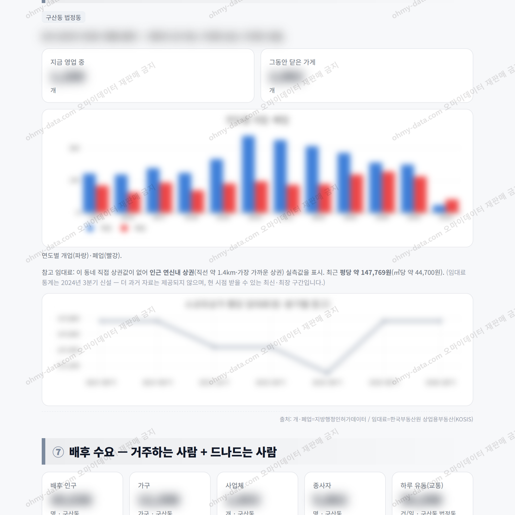 구산동 구산동_맛보기_4.png