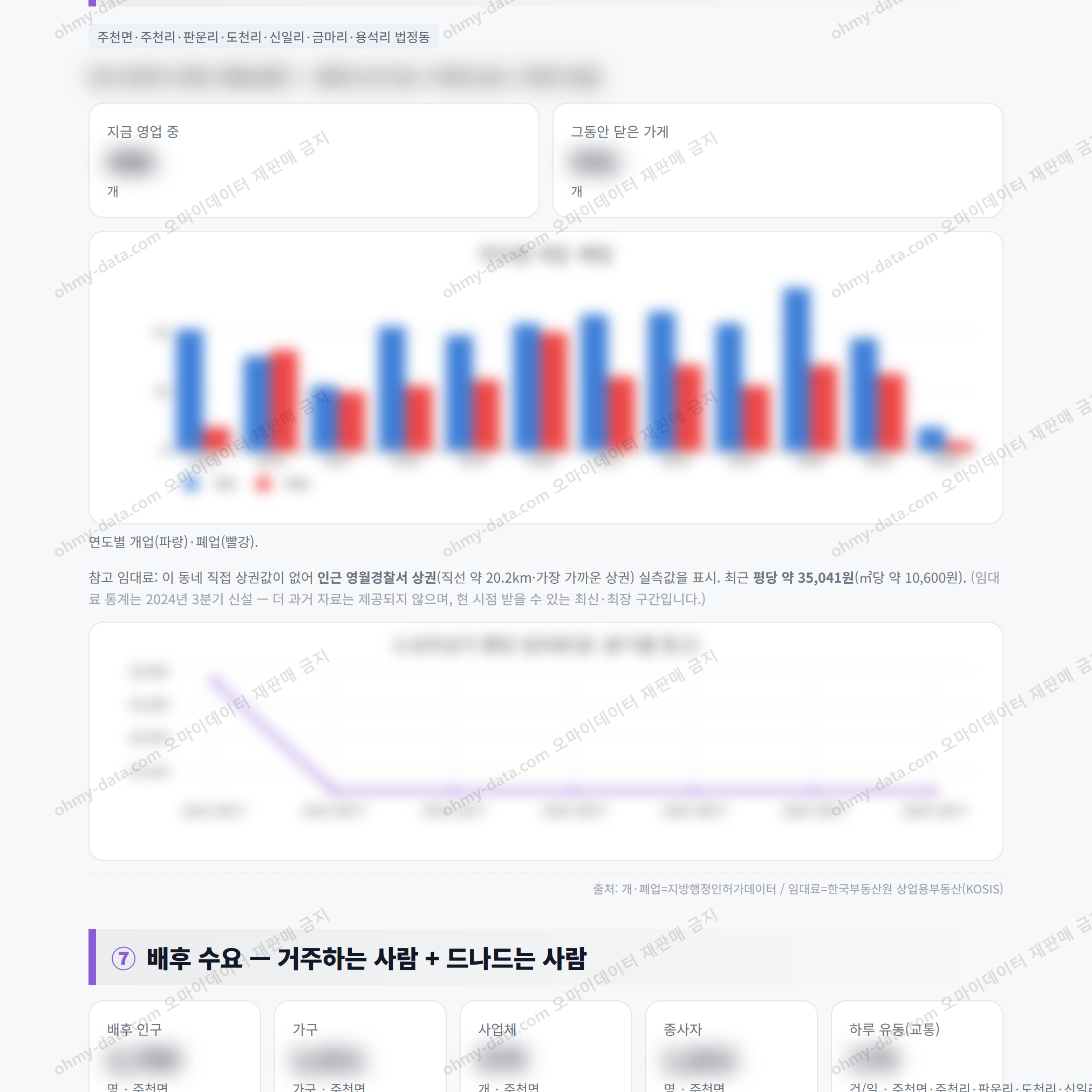 주천면 주천면_맛보기_4.png