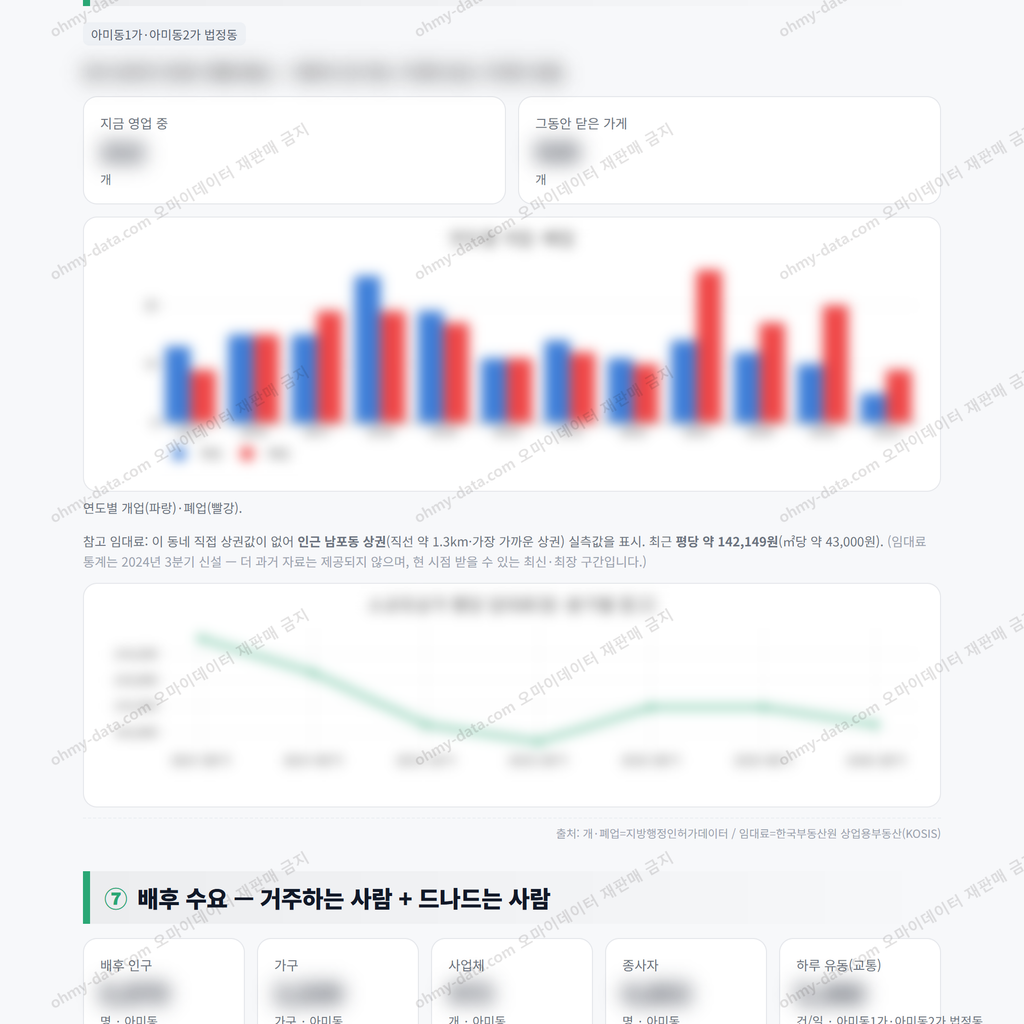 아미동 아미동_맛보기_4.png