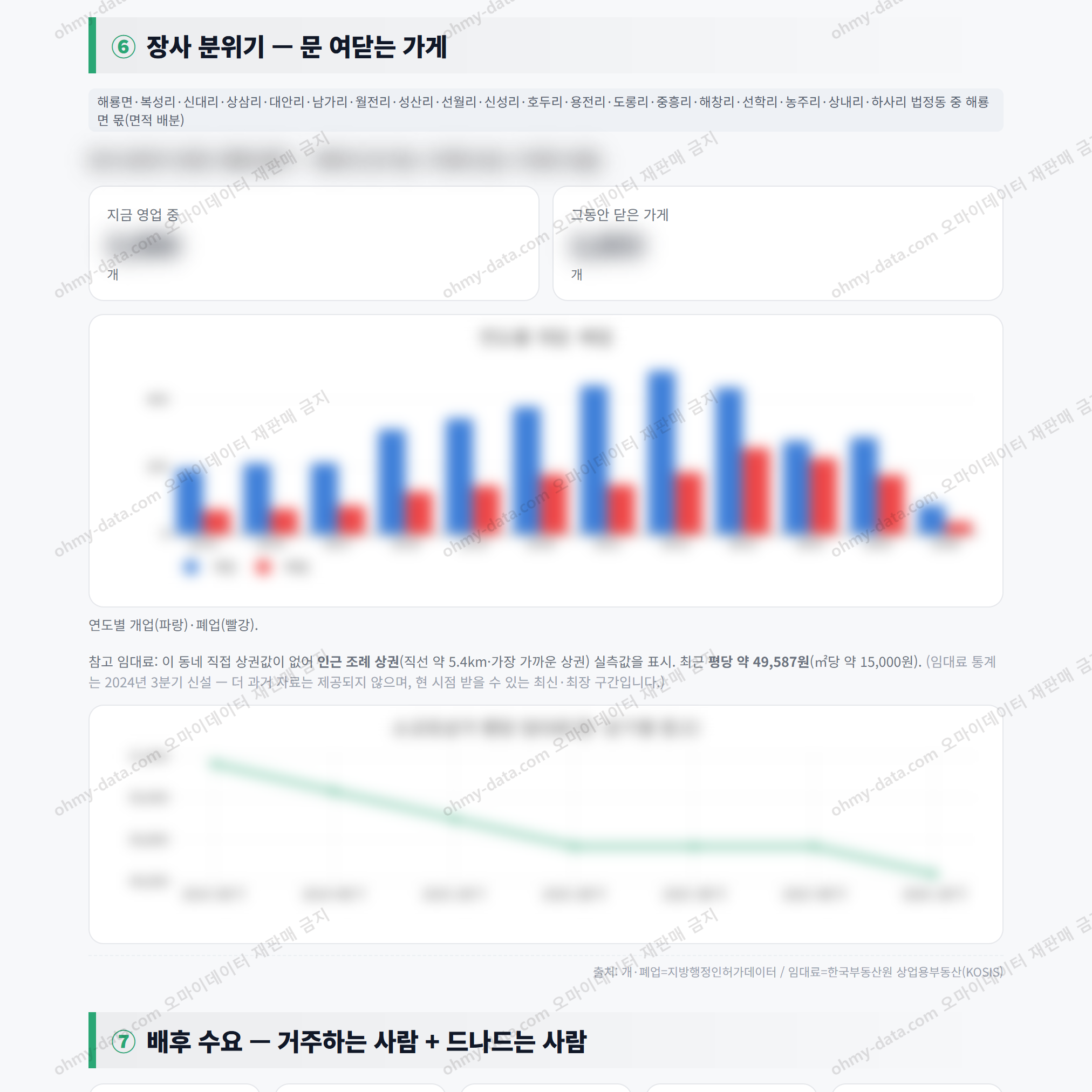 해룡면 해룡면_맛보기_4.png