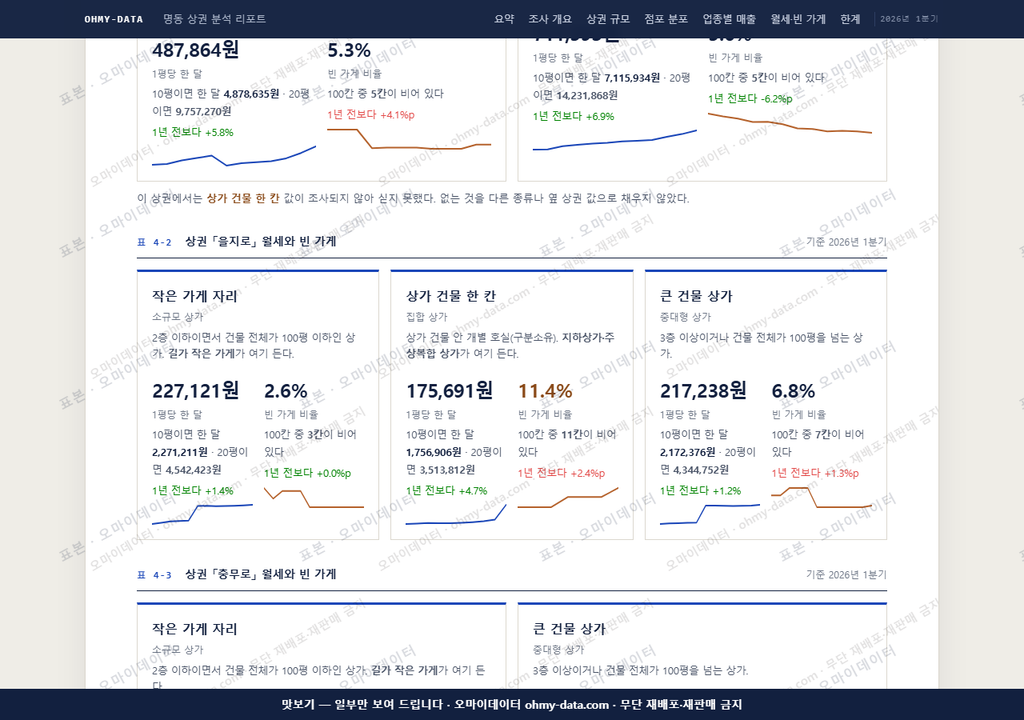 명동 명동_맛보기4.png