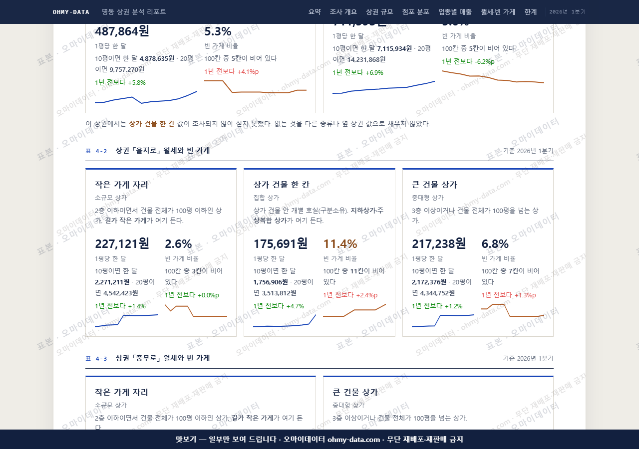 명동 명동_맛보기4.png