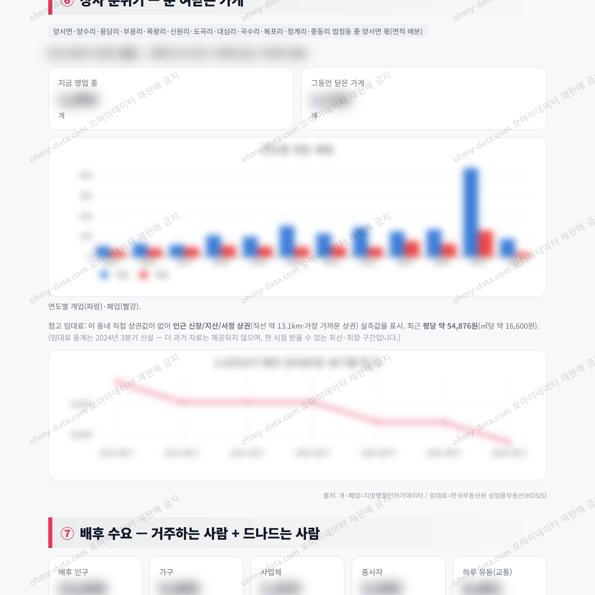 양서면 양서면_맛보기_4.png