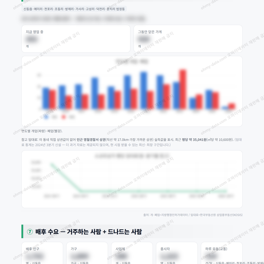 신동읍 신동읍_맛보기_4.png