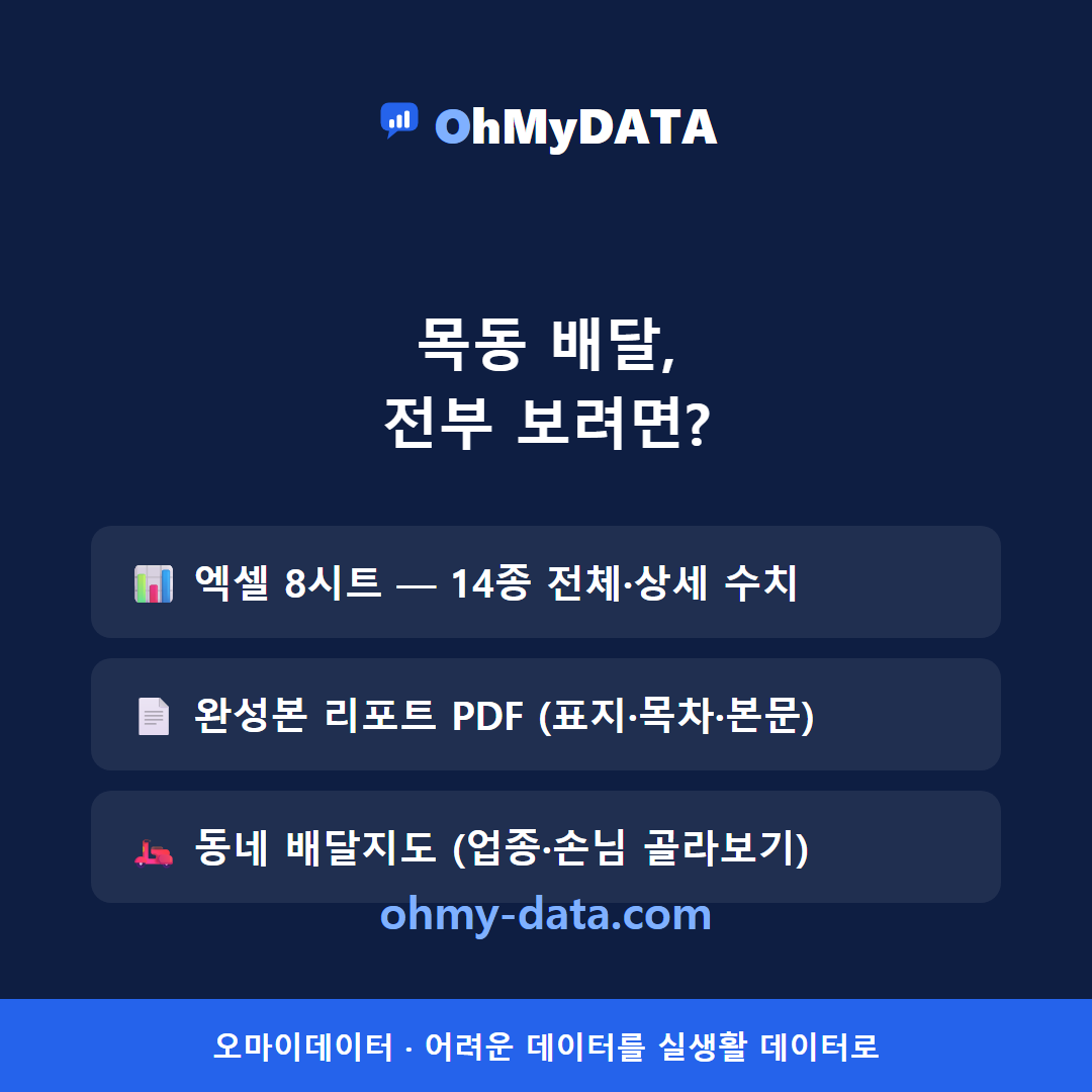 목동 맛보기 4/4
