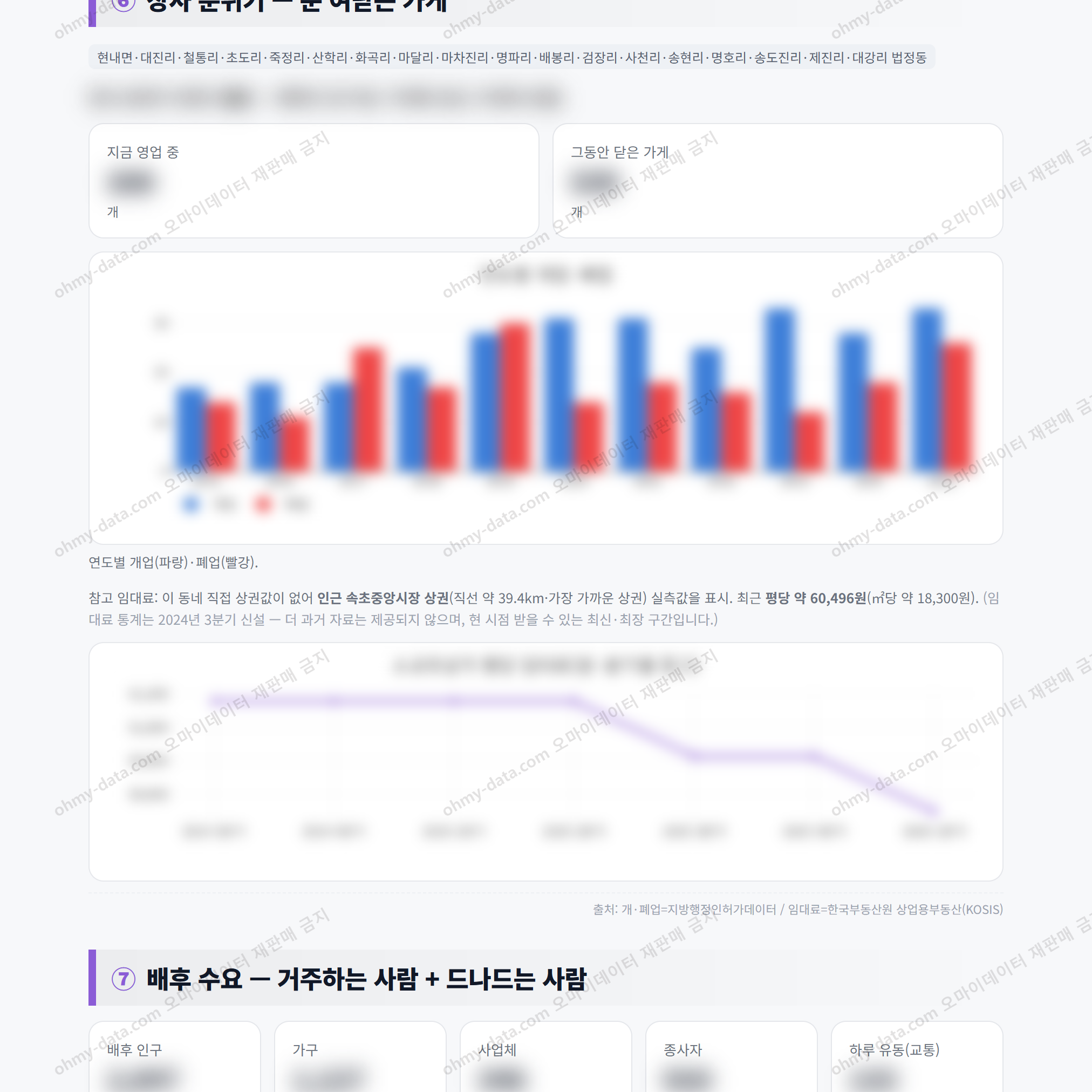 현내면 현내면_맛보기_4.png
