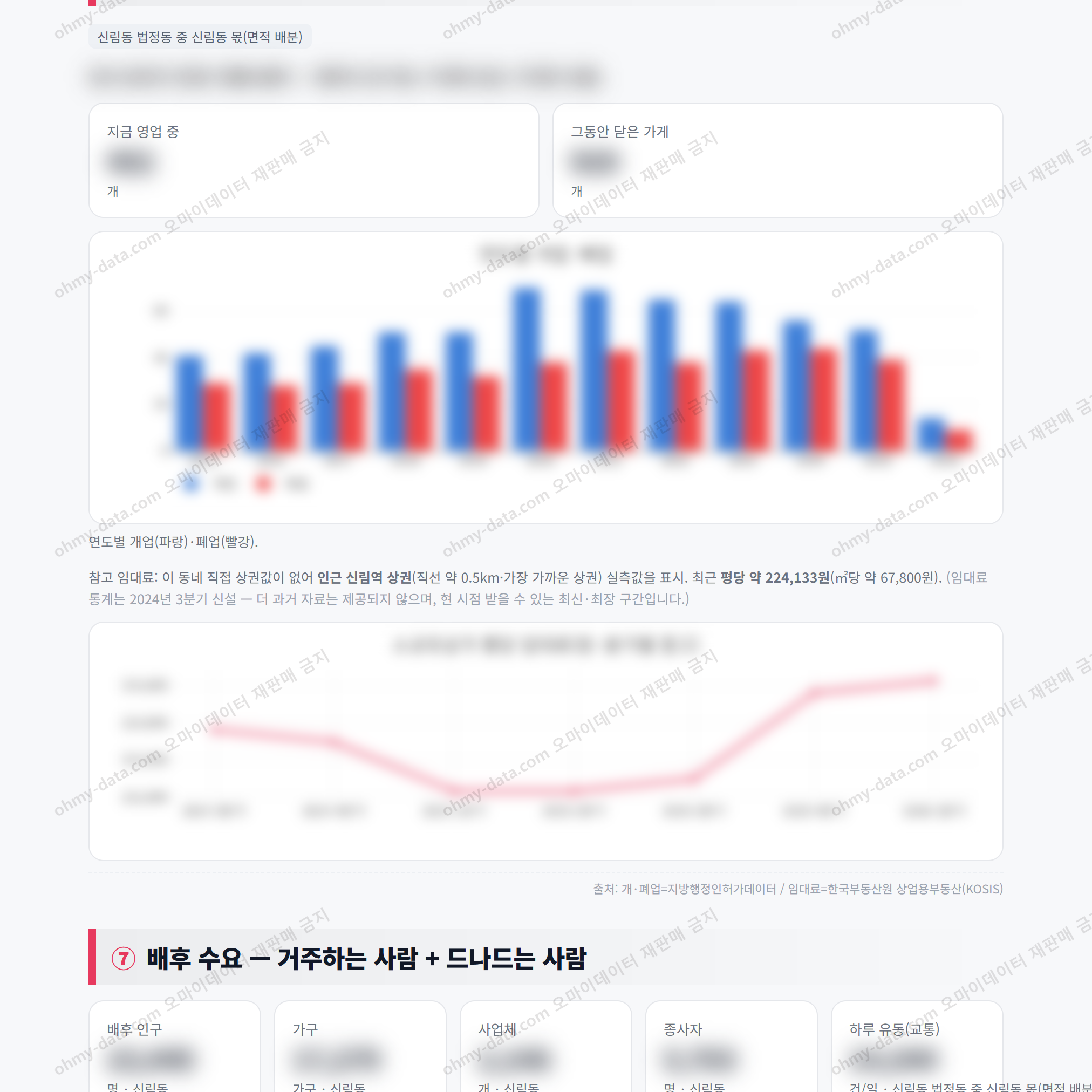 신림동 신림동_맛보기_4.png