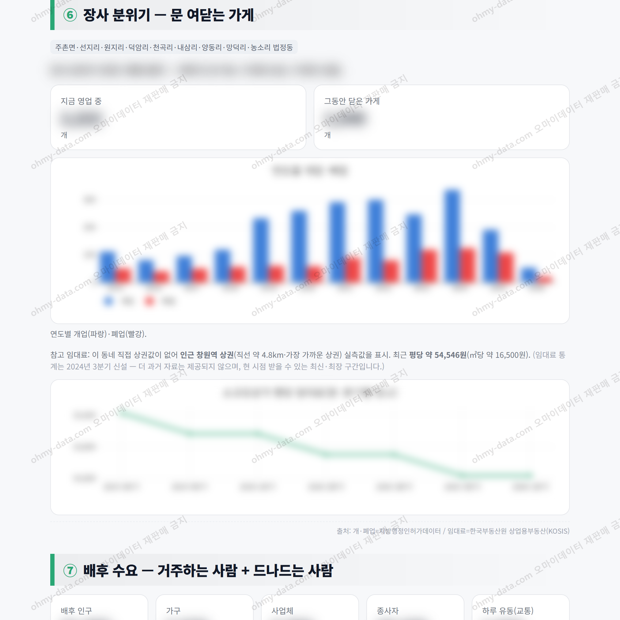 주촌면 주촌면_맛보기_4.png
