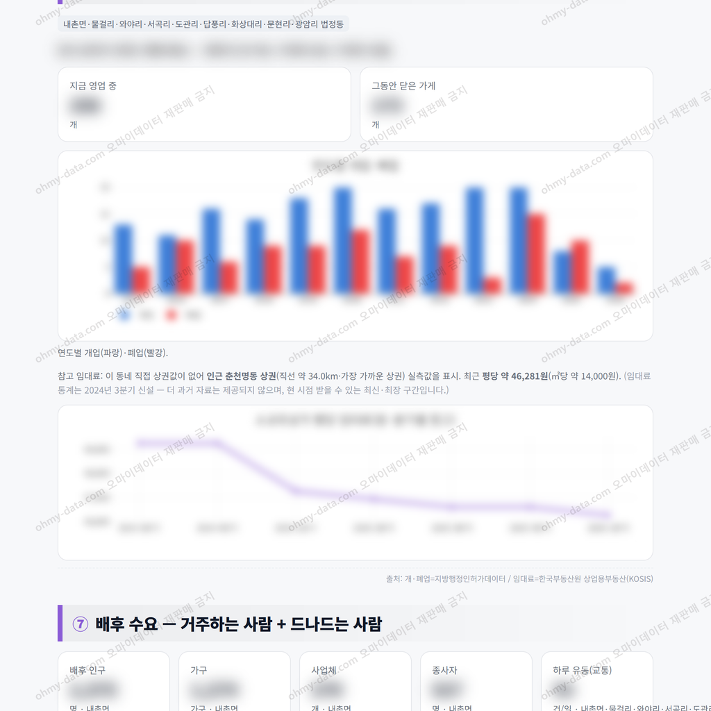 내촌면 내촌면_맛보기_4.png