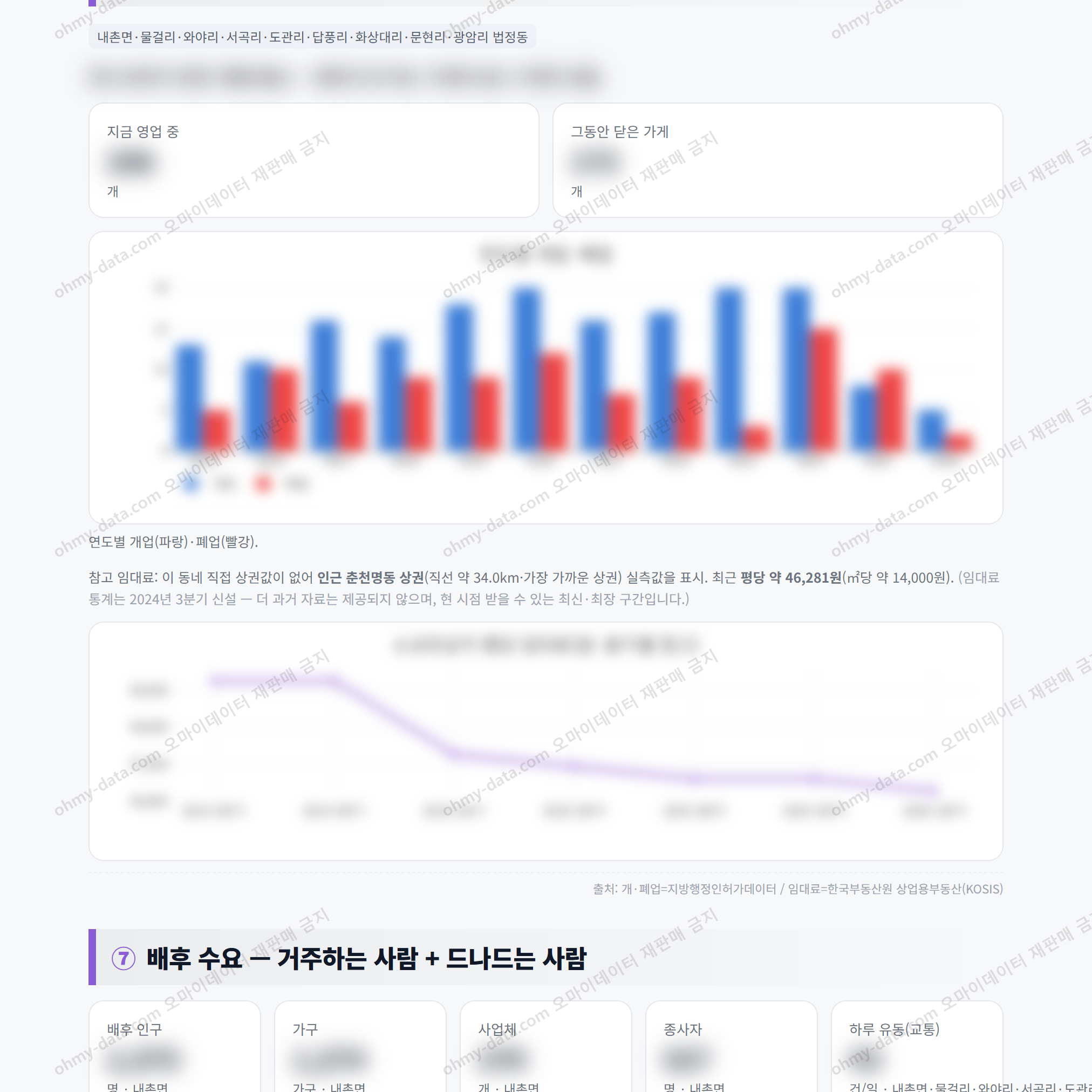 내촌면 내촌면_맛보기_4.png