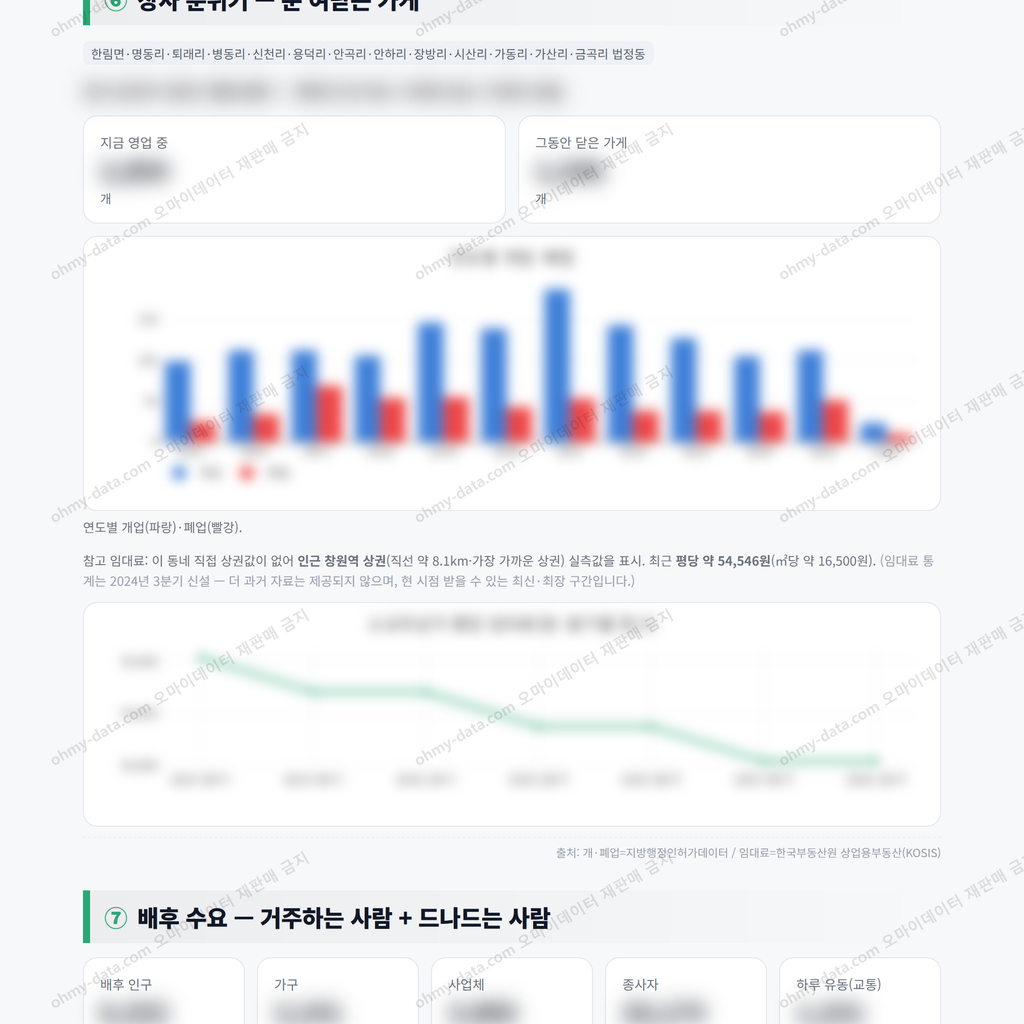 한림면 한림면_맛보기_4.png