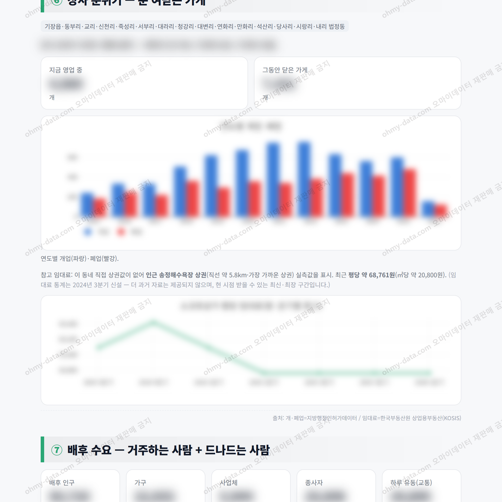기장읍 기장읍_맛보기_4.png