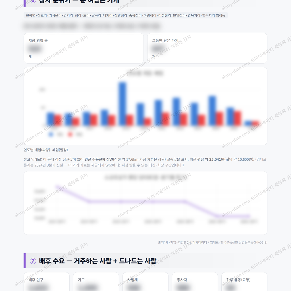 현북면 현북면_맛보기_4.png