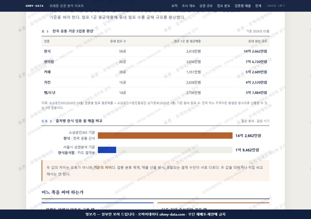 위례동 위례동_맛보기4.png