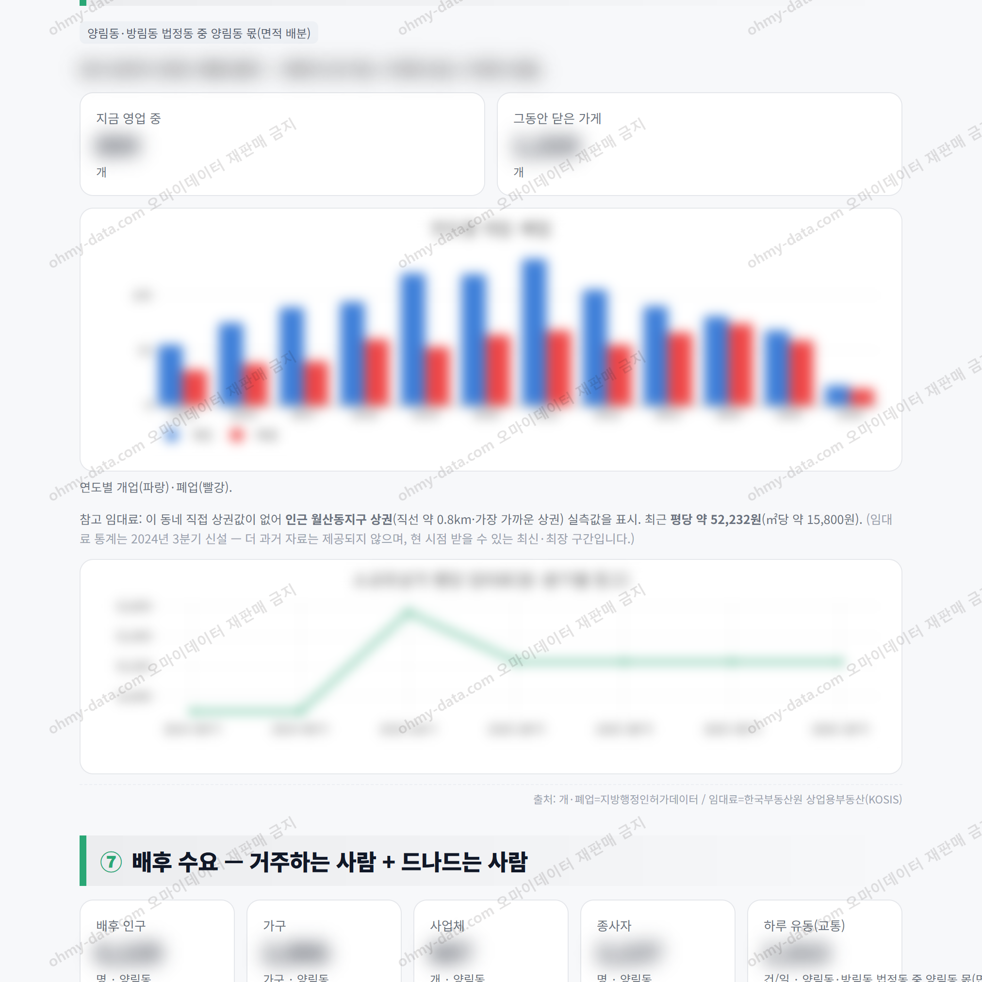 양림동 양림동_맛보기_4.png