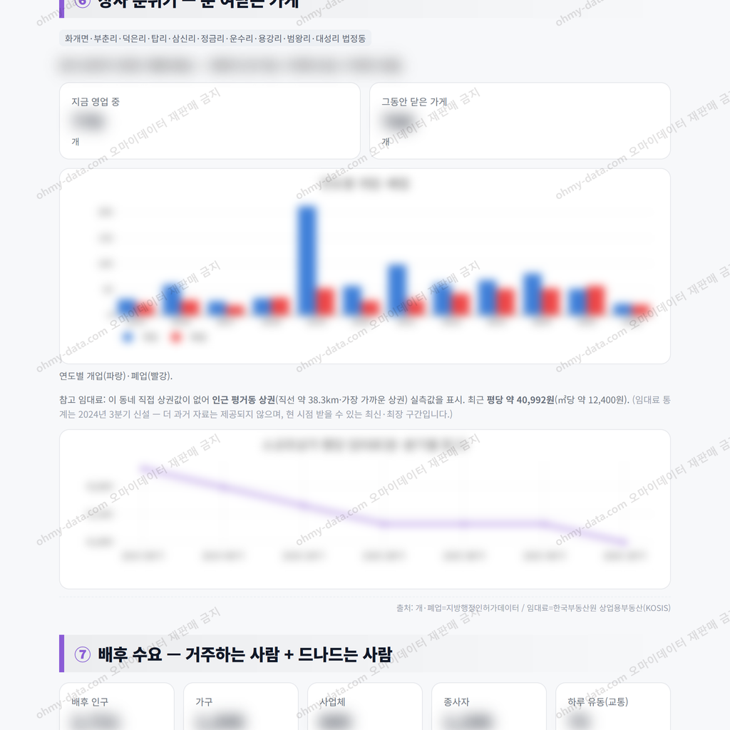 화개면 화개면_맛보기_4.png