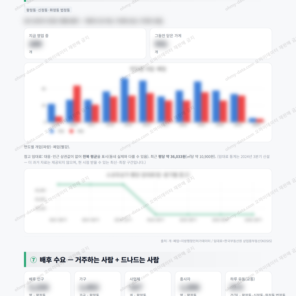 왕정동 왕정동_맛보기_4.png