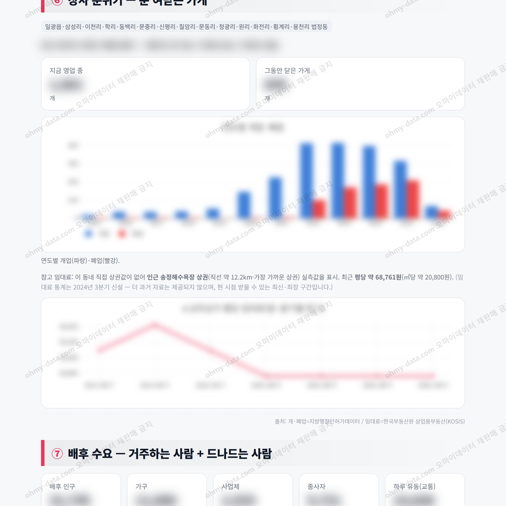 일광읍 일광읍_맛보기_4.png
