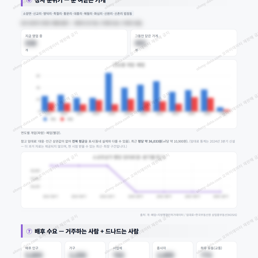 소양면 소양면_맛보기_4.png