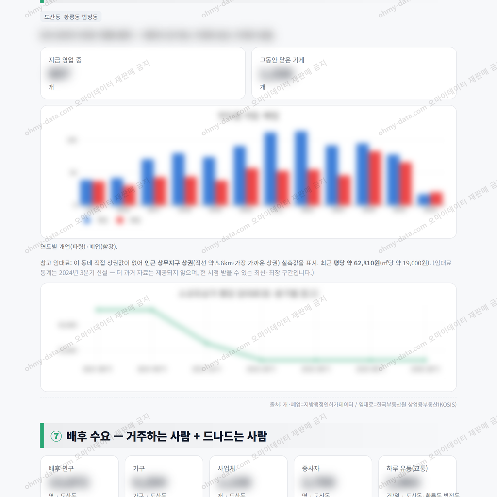 도산동 도산동_맛보기_4.png
