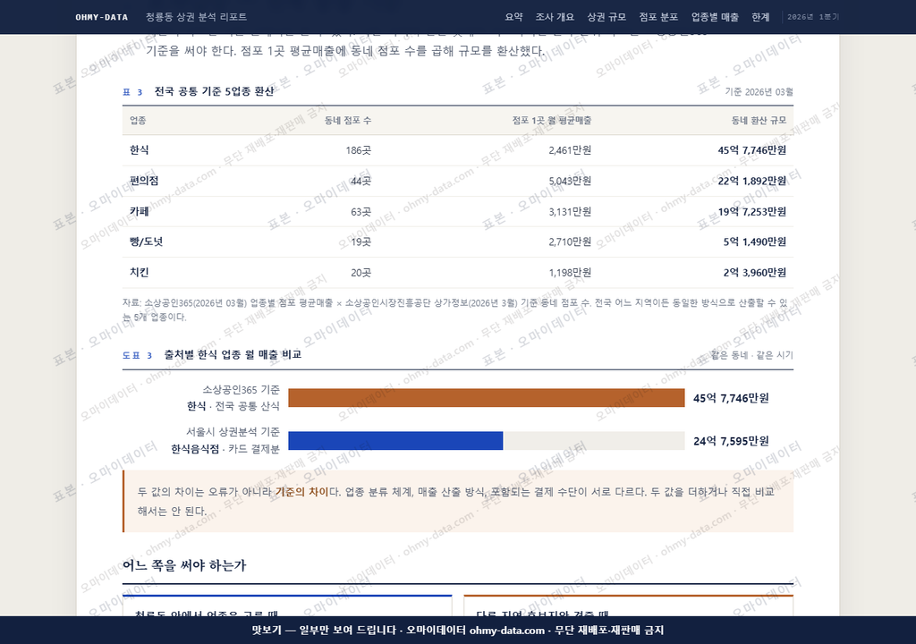 청룡동 청룡동_맛보기4.png