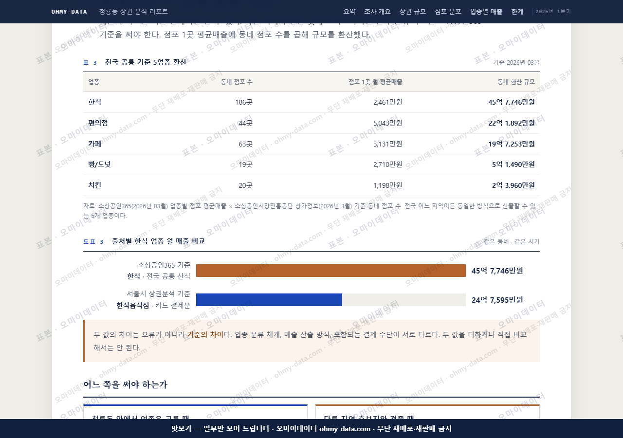 청룡동 청룡동_맛보기4.png