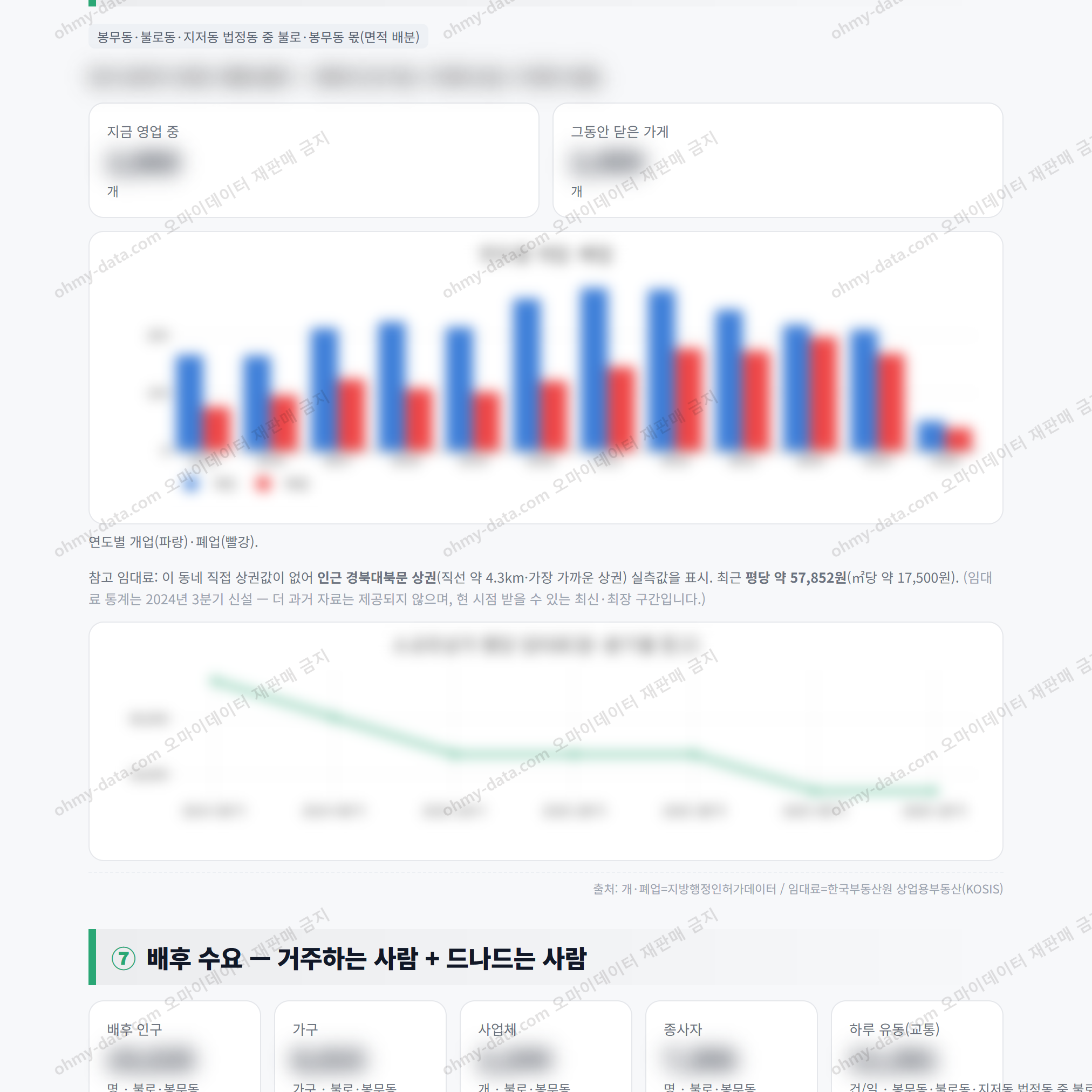 불로·봉무동 불로·봉무동_맛보기_4.png