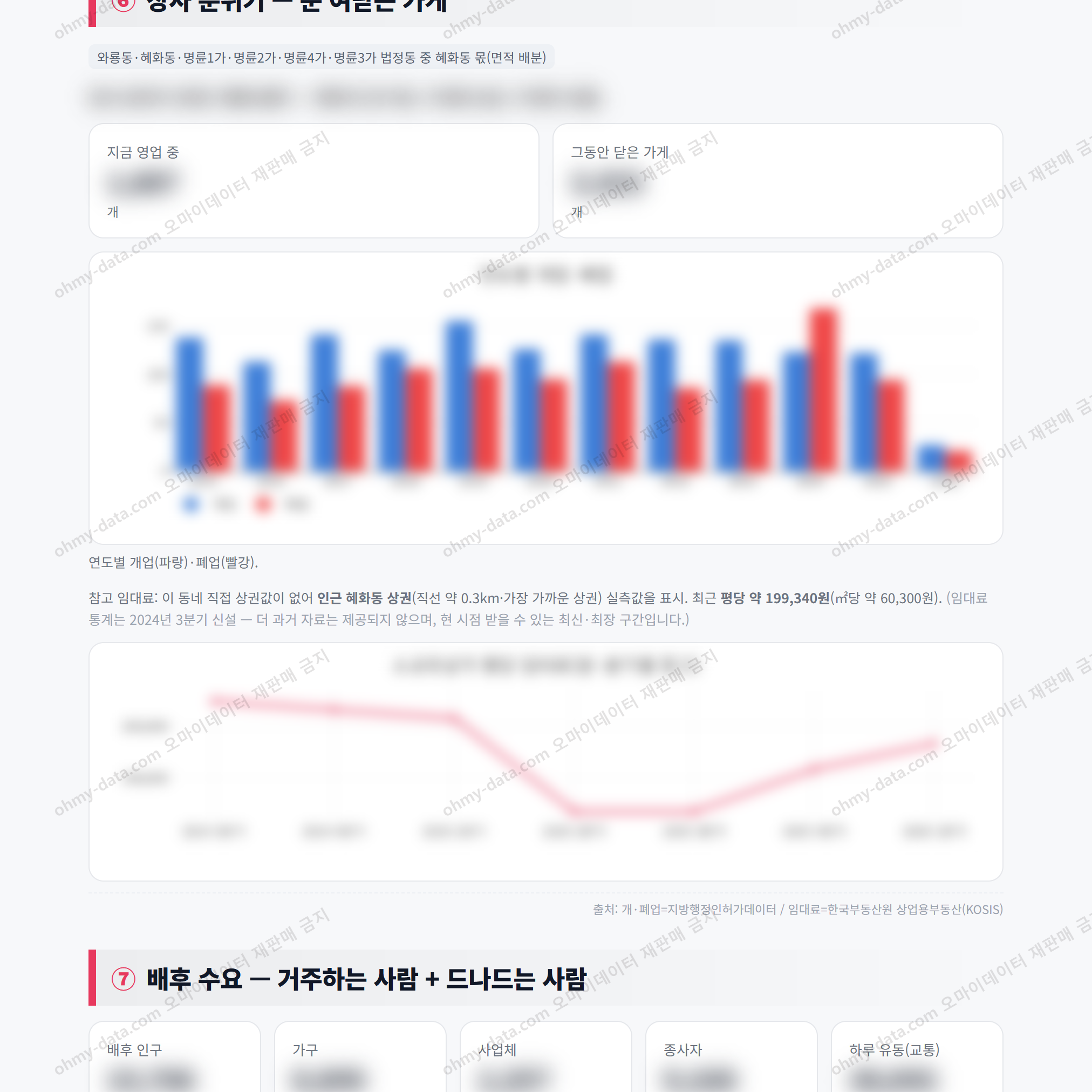 혜화동 혜화동_맛보기_4.png
