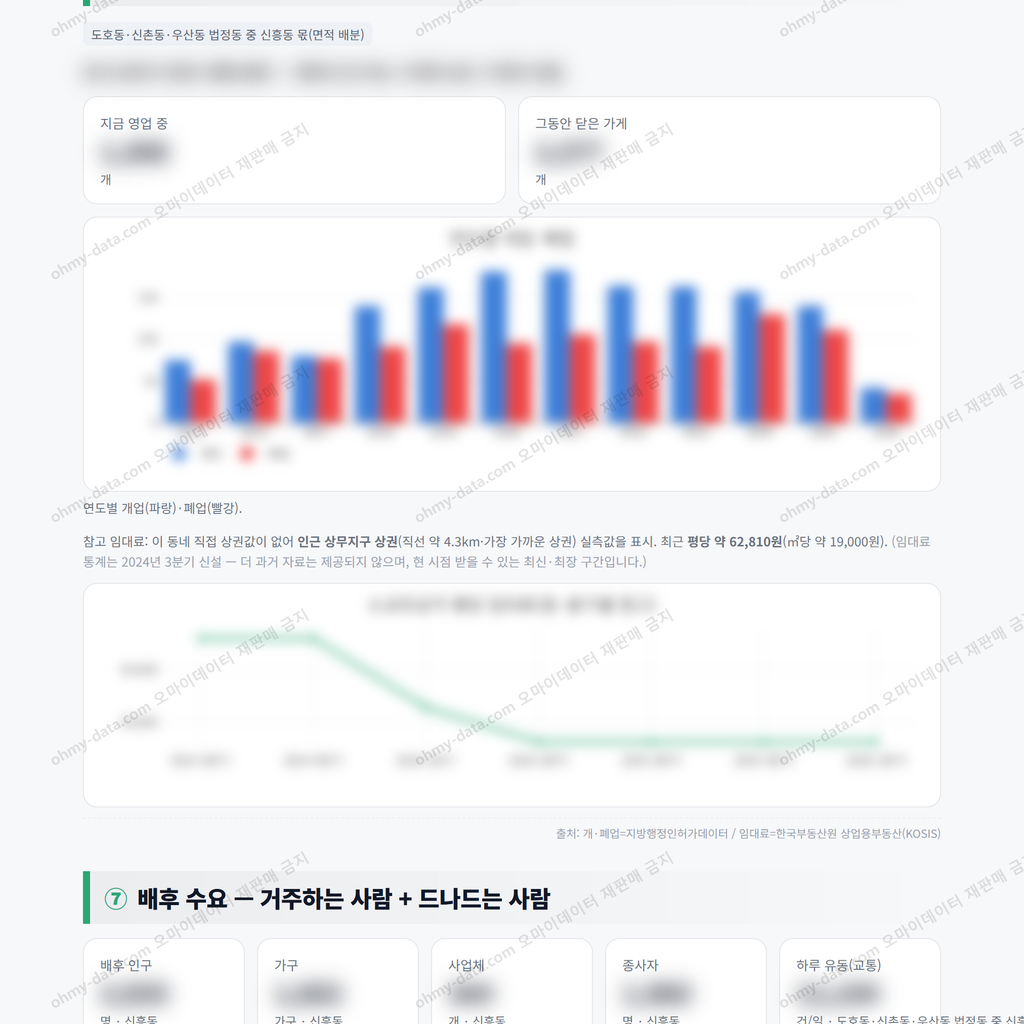 신흥동 신흥동_맛보기_4.png