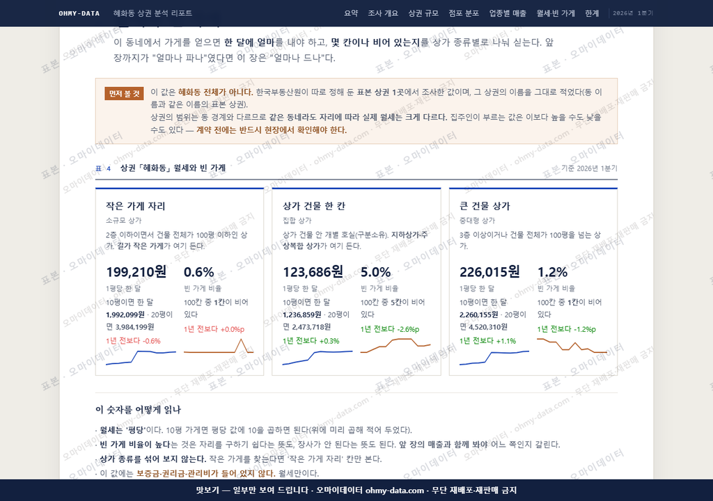 혜화동 혜화동_맛보기4.png