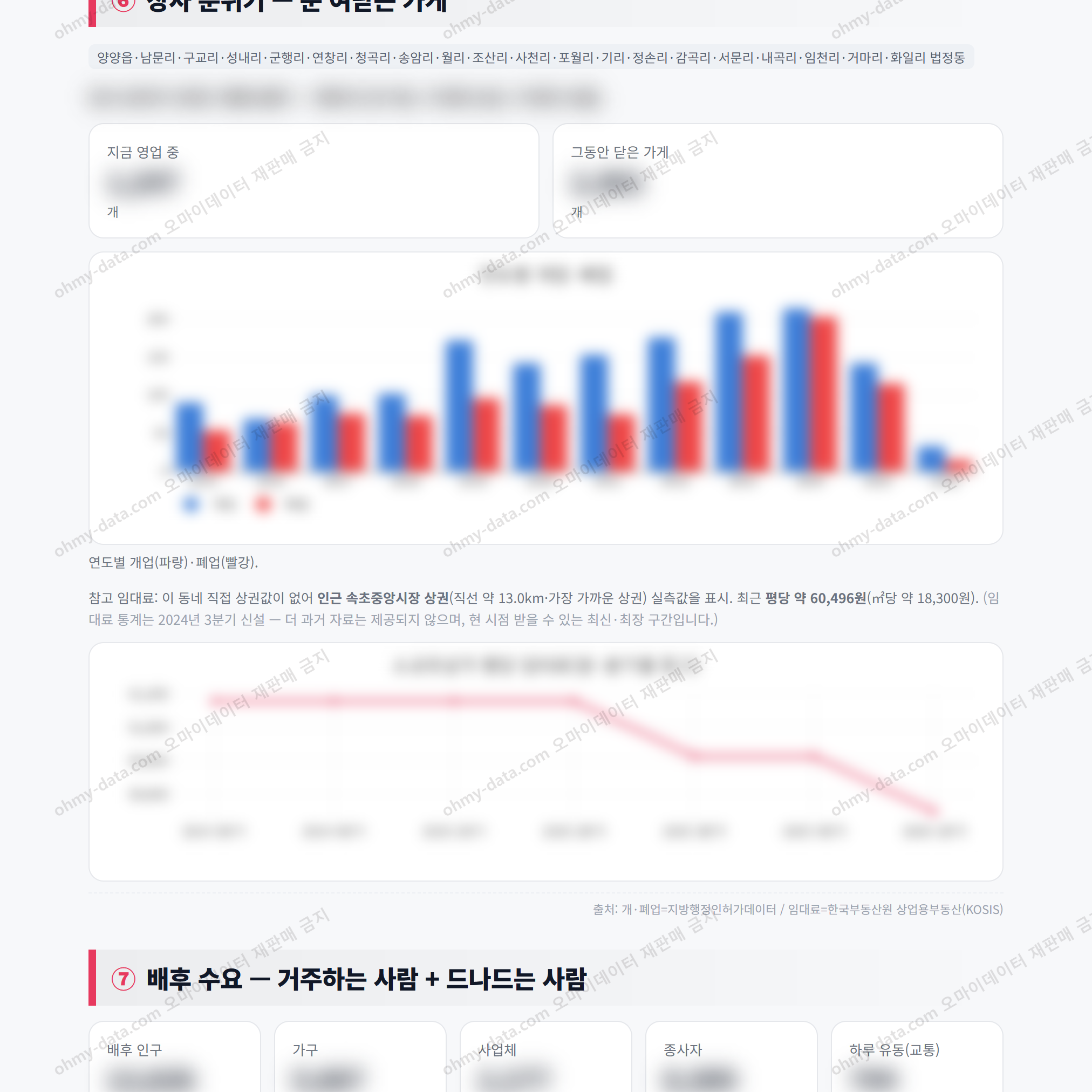 양양읍 양양읍_맛보기_4.png