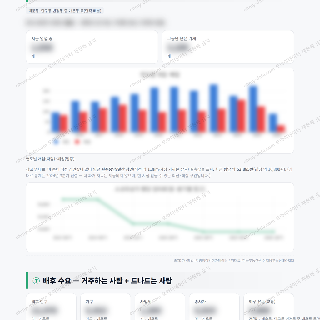 개운동 개운동_맛보기_4.png