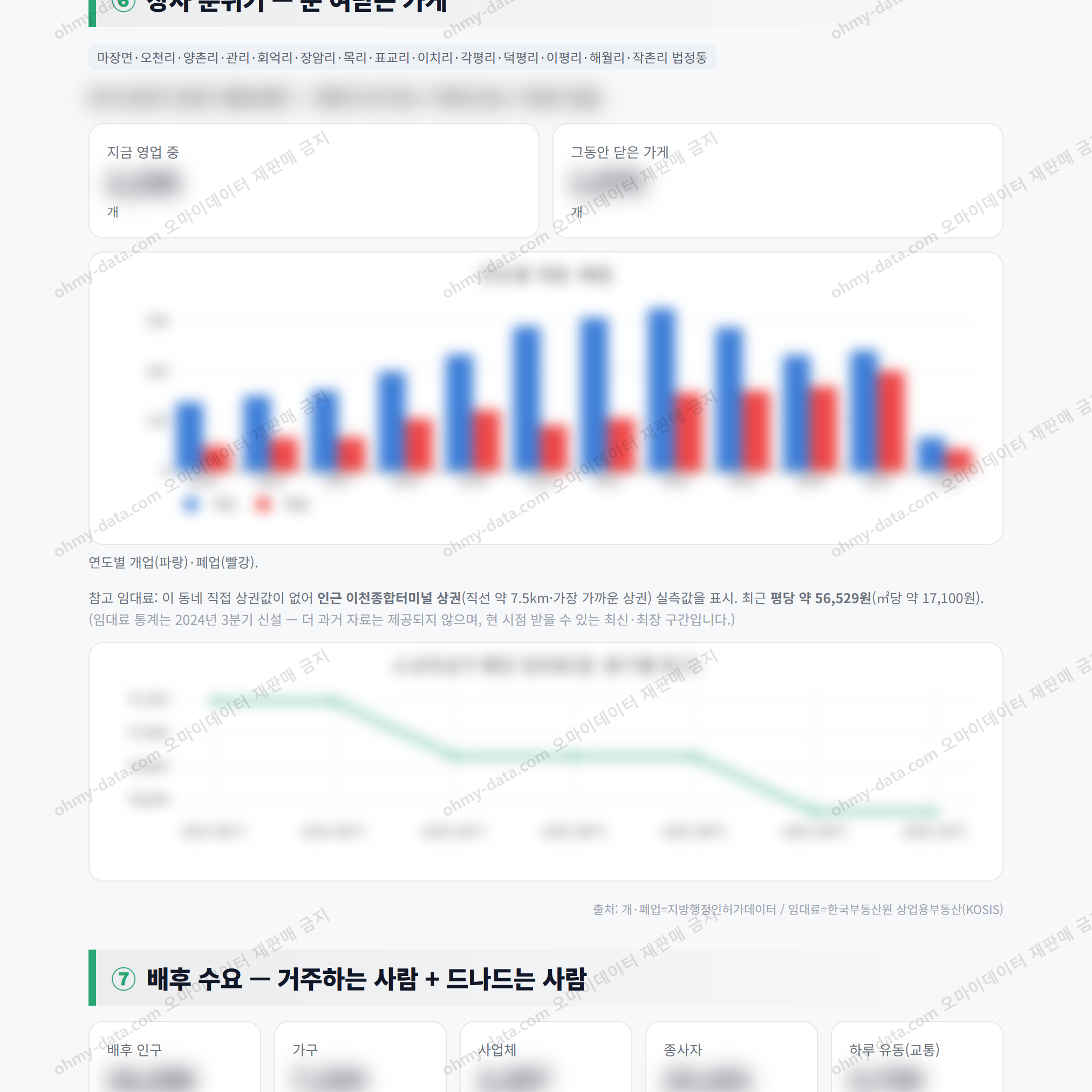 마장면 마장면_맛보기_4.png